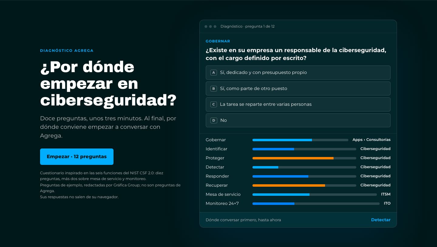 E2, the diagnostic: ¿Por dónde empezar en ciberseguridad? beside a console showing question 1 of 12 with four answers and a bar for each area.