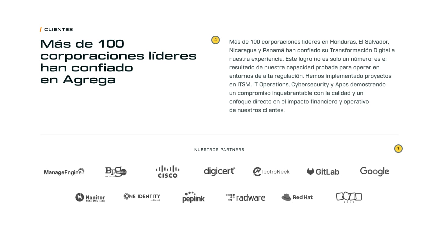 E6 clients: the label above, the heading level with the paragraph, and the thirteen logos at an even visual size in one darker grey.